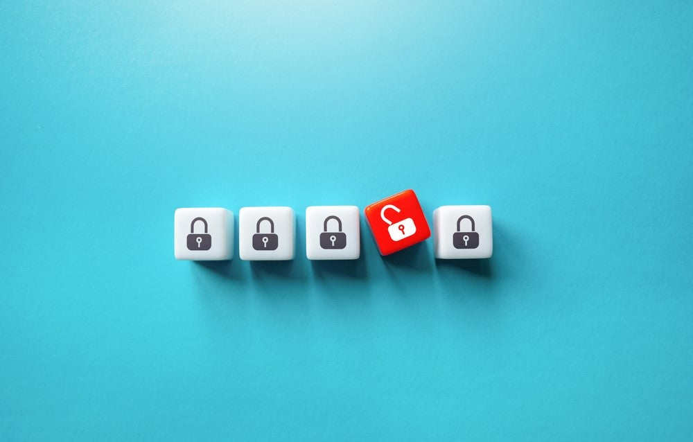 Multi Padlocks
