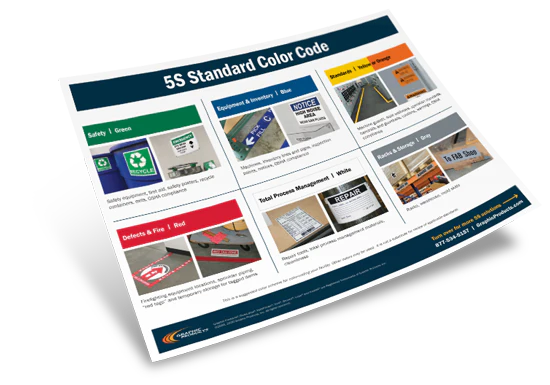 5S Colour Code Chart: A Guide to Visual Safety