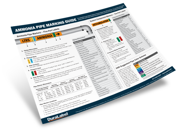 Ammonia Pipe Marking Chart: Safety Made Simple
